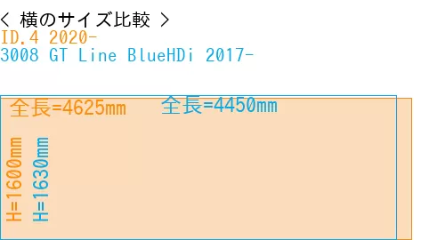 #ID.4 2020- + 3008 GT Line BlueHDi 2017-